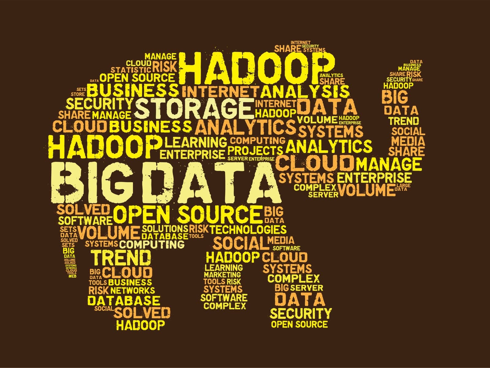 Big Data is just Data