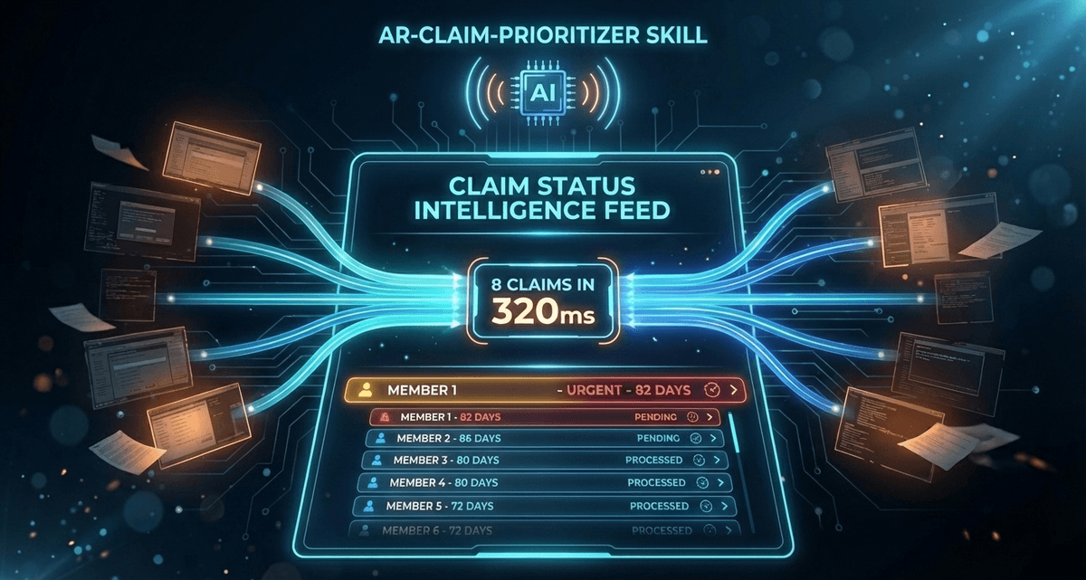 The $12.5 Billion Question: Why Healthcare Still Checks Claim Status Like It's 1999